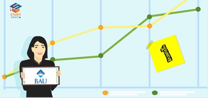 ترتيب جامعة بهتشة شهير عالميا