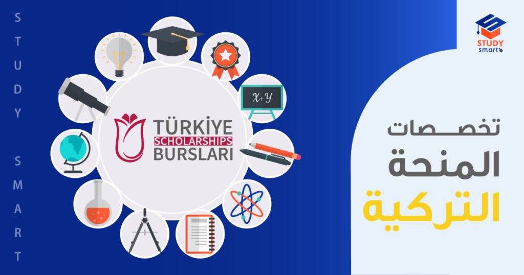 تخصصات المنحة التركية