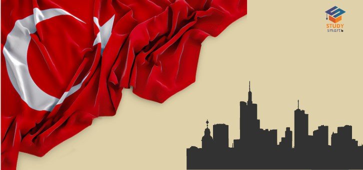 ارخص مدينة للعيش في تركيا