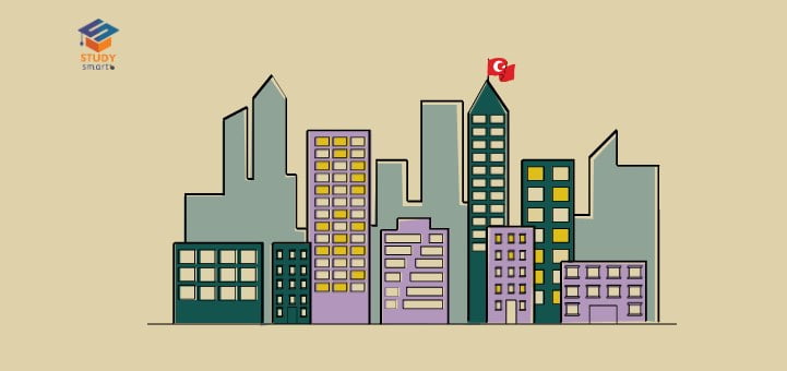 ارخص مناطق اسطنبول للسكن